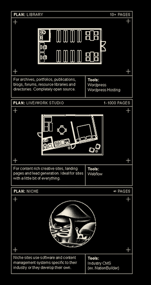 How to make a website: Page 26